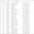조례신대길 이미지