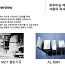 여름용 메쉬 가죽장갑. 소가죽장갑, Cipo&Baxx통가죽벨트, 고어텍스 소가죽 부츠. 프리미엄 핸드폰 무선 충전식 크롬거치대입니다. 이미지