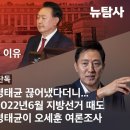 [워치독썰] &#39;검사탄핵 기각&#39; 헌재...윤석열 탄핵 &#39;빌드업&#39;인 이유​ / [단독] 명태균 끊어냈다더니...​2022년6월 지방선거 때 이미지