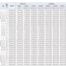 대구효신초등학교 이미지