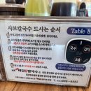 동하산업 | 고색동 점심 맛집 미담칼국수 샤브샤브 홍두깨 칼국수 죽 볶음밥까지 푸짐하게