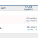 건축사사무소다올 이미지