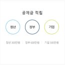 채움아카데미 이미지