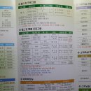 아르피아스포츠센터 이미지