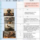 테일러필라테스&피티 - 남양주시 다산중앙로82번길 84 | 상도동 헬스장 빅브로짐 상도점 PT 추천! 상도동피티 예지쌤과 운동 2회차. 골반 안정화, 힙힌지 운동방법
