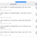 수원-0327 이미지