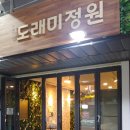 중앙시민전통시장 이미지