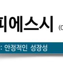 (주)금화피에스시 이미지