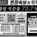 10월20일 토요일 박정우의 경륜위너스 추천 베팅가이드 이미지