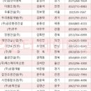 (주)성현건설 이미지