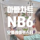 유리나어린이집 | 아빠차트 활용법 / NB6 오플레이 포스터 / WF 월팸 토커롱 카드