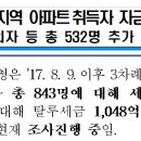한송세무회계