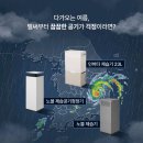 코웨이골든