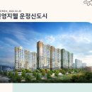 경기도 파주시 파주운정3지구 A42블록 신영지웰 운정신도시(2022.02.25) 이미지