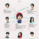 신선세탁소 이미지