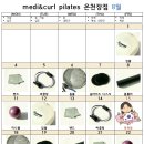 더메디필라테스
