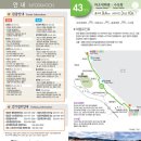 해파랑길 43코스 9.4km (7월 10일 ) 이미지