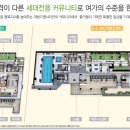 M시티 이미지