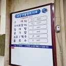 일출봉 민물장어 이미지