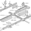 레이스웨이,레이스웨이 부속,레이스웨이 단가표 이미지