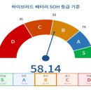 광양모터스 이미지