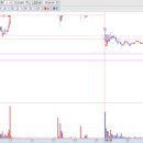 앤에스정보통신 이미지