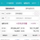 신신화학