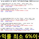 캐슬당구장 이미지