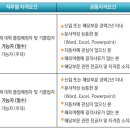 (주)한국자동차 이미지