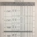 판암동149 이미지