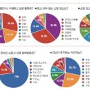 (주)제이엔지 이미지