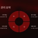 용카마스터 네이버블로그
