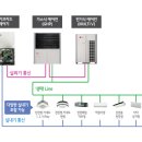 한국시스템에어컨 이미지