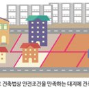 대지기술