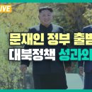 곡물 관련 핵심주 - 코로나 이후 경기회복세와 이상기후에 따른 곡물 급등!! =＞ 실시간 분석! 이미지