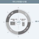 중산공인중개사사무소 이미지