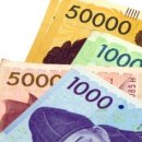 서울역파출소 이미지