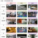 톱밥표고재배기술(1)