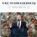 325_260831_The U.S. army plans to add nuclear microreactors 이미지
