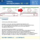 경희생한의원 이미지