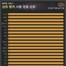 (주)로지스톤 이미지