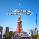 기후미식의 세계 | 5월 도쿄 날씨, 기후 특징과 초 중순 말 기온 여행 준비