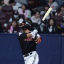 구로-고척-구로-1999 이미지