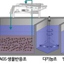 태영환경 이미지