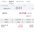 무지성 | 져스텍 공모주 무지성 매도 후기