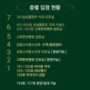 유진메디컬 이미지