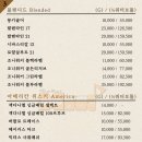 위스키무드