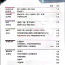모카디벨로