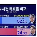 만약 제대로 된 나라라면, 호주는… 그리고 한국은… (정동희) 만약 제대로 된 나라라면, 호주는… ① 만약 제대로 된 나라라면, 이미지