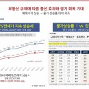 상남동296 이미지